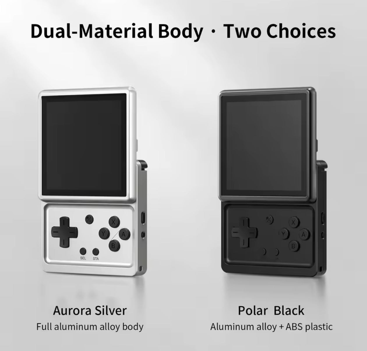 ANBERNIC RG Rotate Android Handheld Game Console T618 Chipset Retro Gaming Emulator WiFi 3GB+32GB Portable Player